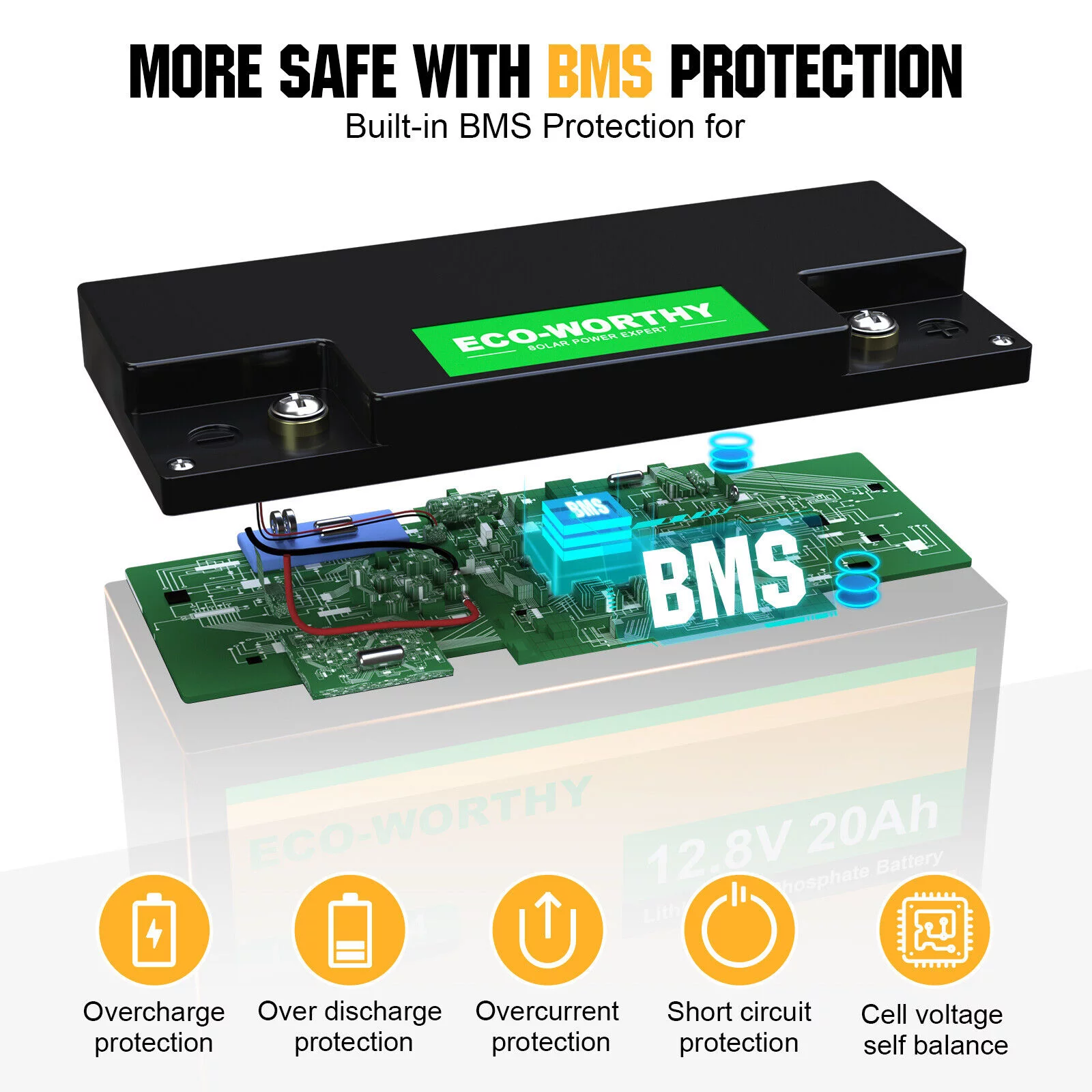 Eco-Worthy 12V 20AH Lithium Battery LiFePO4 Battery Deep Cycle for Outdoor Camping RV Boat Solar System - Inhomebuy