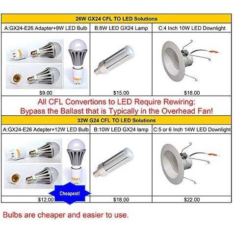 E-outstanding Metal Rack Connector 4pcs 1inch/25.4mm Wire Rack Shelve Unit Pole Connector Storage Shelf Shelving Holder Connection Nuts Replacement - Inhomebuy