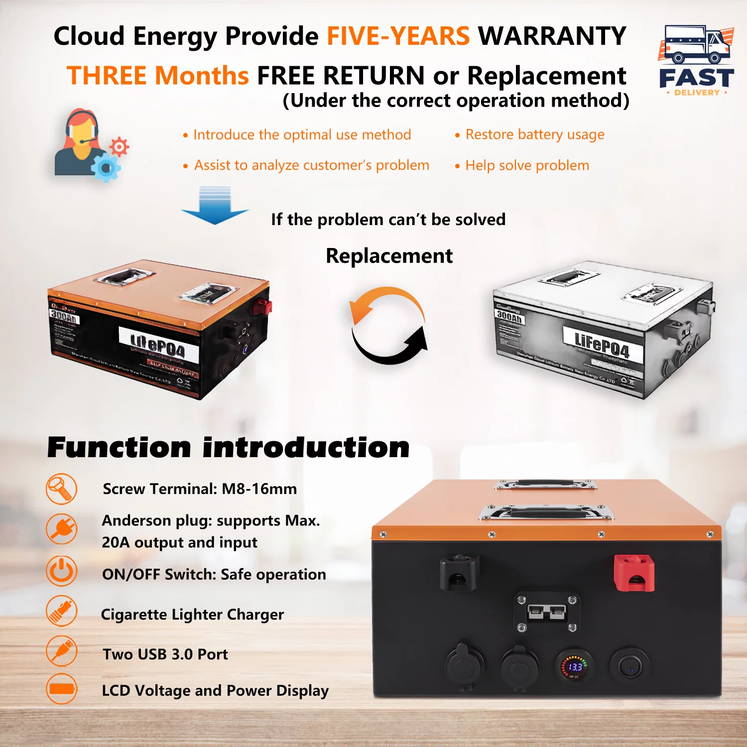 Cloudenergy LiFePO4 Deep Cycle Battery 12V 150Ah with Built-in 100A BMS, Perfect for RV, Solar, Marine, Perfect replace Most of Backup Power and Off Grid Applications - Inhomebuy