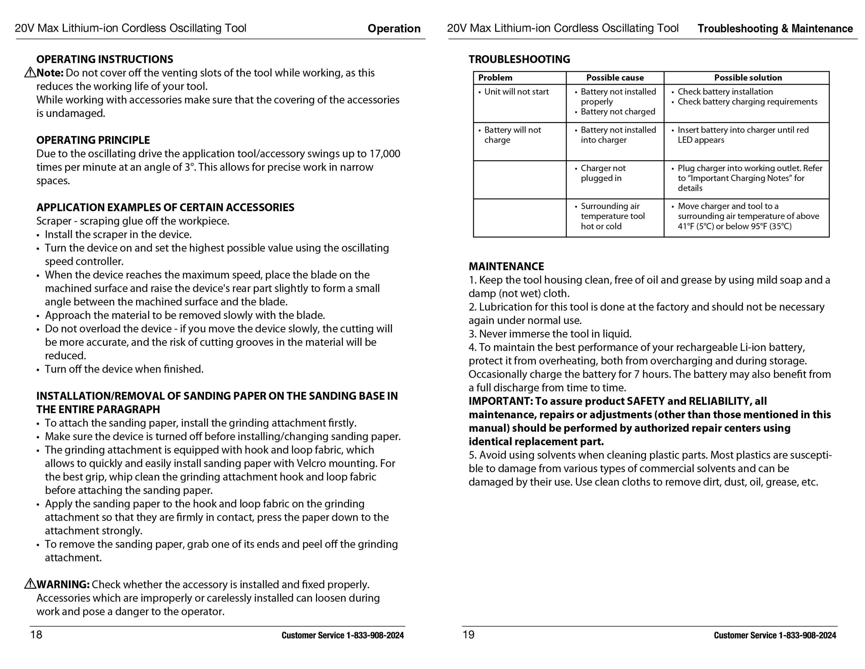 Hyper Tough 20V Max Lithium-Ion Oscillating Power Tool with 2.0 Amp Hour Battery & Charger - Inhomebuy