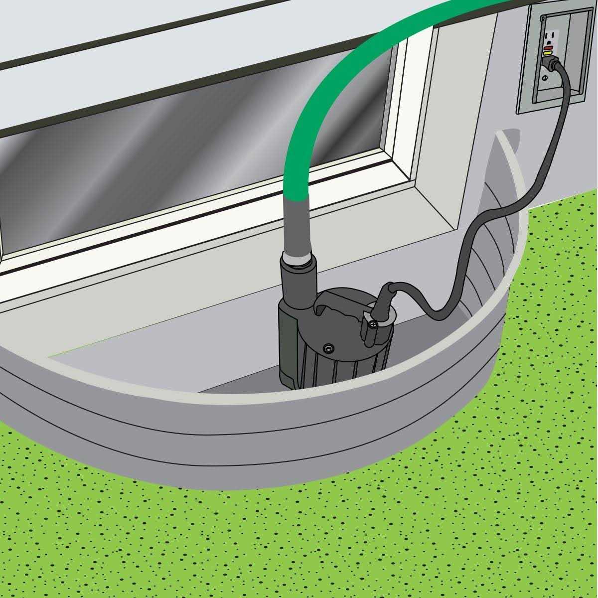 Utilitech 0.33-HP Aluminum Submersible Sump Pump 148010 - Inhomebuy