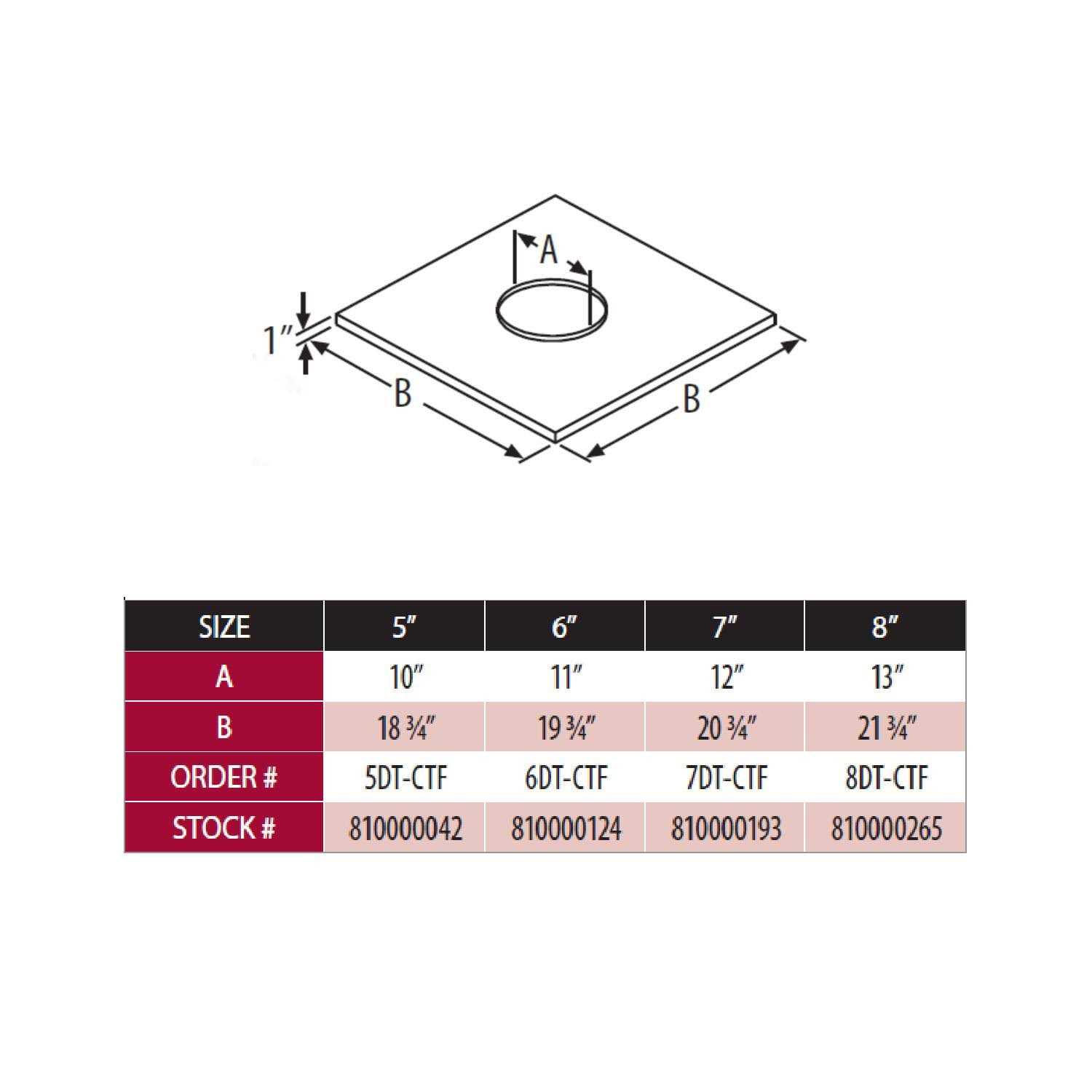 DuraVent DuraTech Chase Top Flashing - Inhomebuy