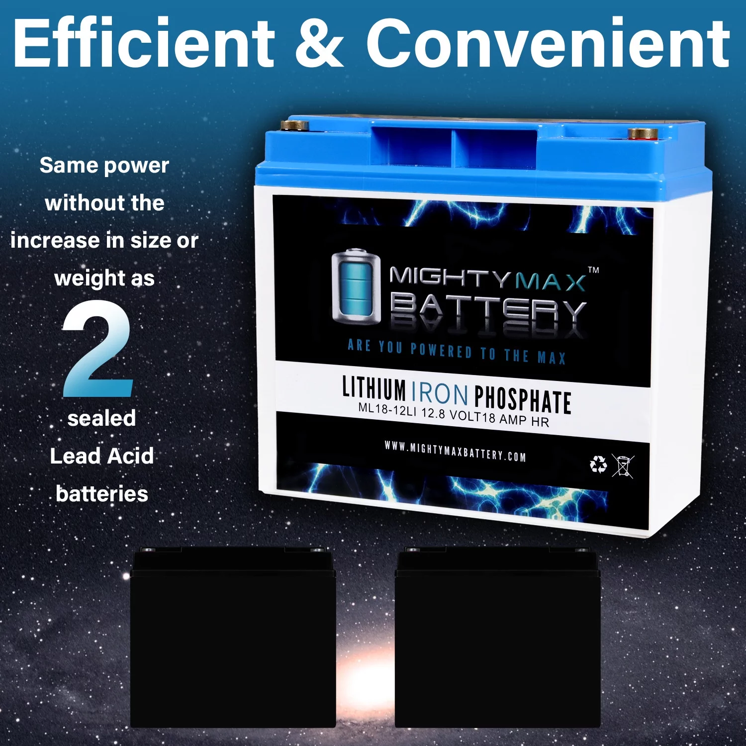 Mighty Max Battery ML18-12LI - 12 Volt 18 AH Deep Cycle Lithium Iron Phosphate (LiFePO4) Rechargeable and Maintenance Free Battery - Inhomebuy