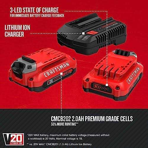 Craftsman V20 Angle Grinder - Inhomebuy