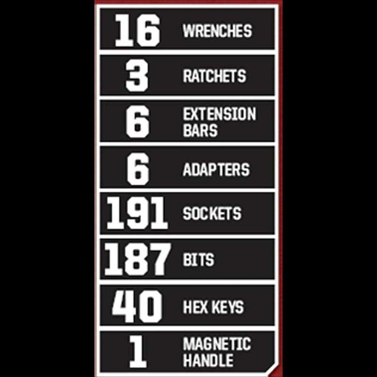 Craftsman 450-Piece Mechanic s Tool Set - Inhomebuy