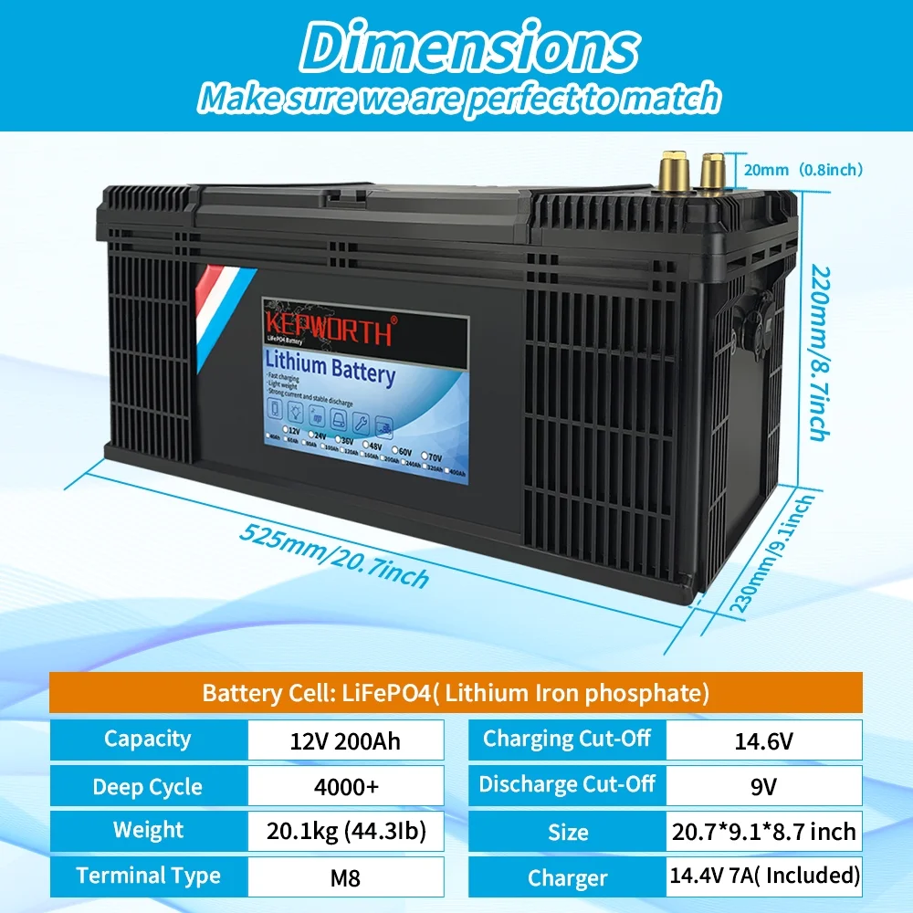 KEPWORTH 12V LiFePO4 Battery 200Ah, Lithium Batteries with 200A BMS, 4000+ Rechargeable Deep Cycles, widely Used for Marine, Camper, RV, Solar Power, Household Appliances etc - Inhomebuy