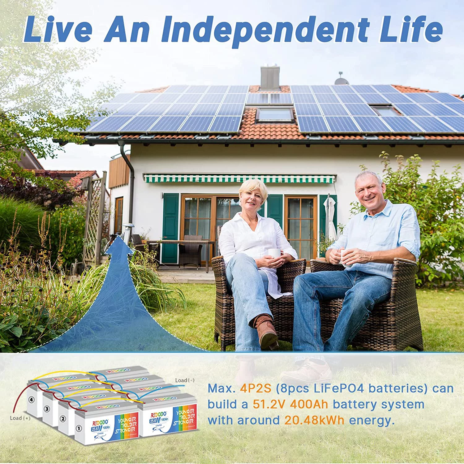 Redodo 24V 100Ah LiFePO4 Lithium Battery Max. 2560W Power Output Built in 100A BMS for RV, Trolling Motor, Solar off-Grid System, Marine - Inhomebuy