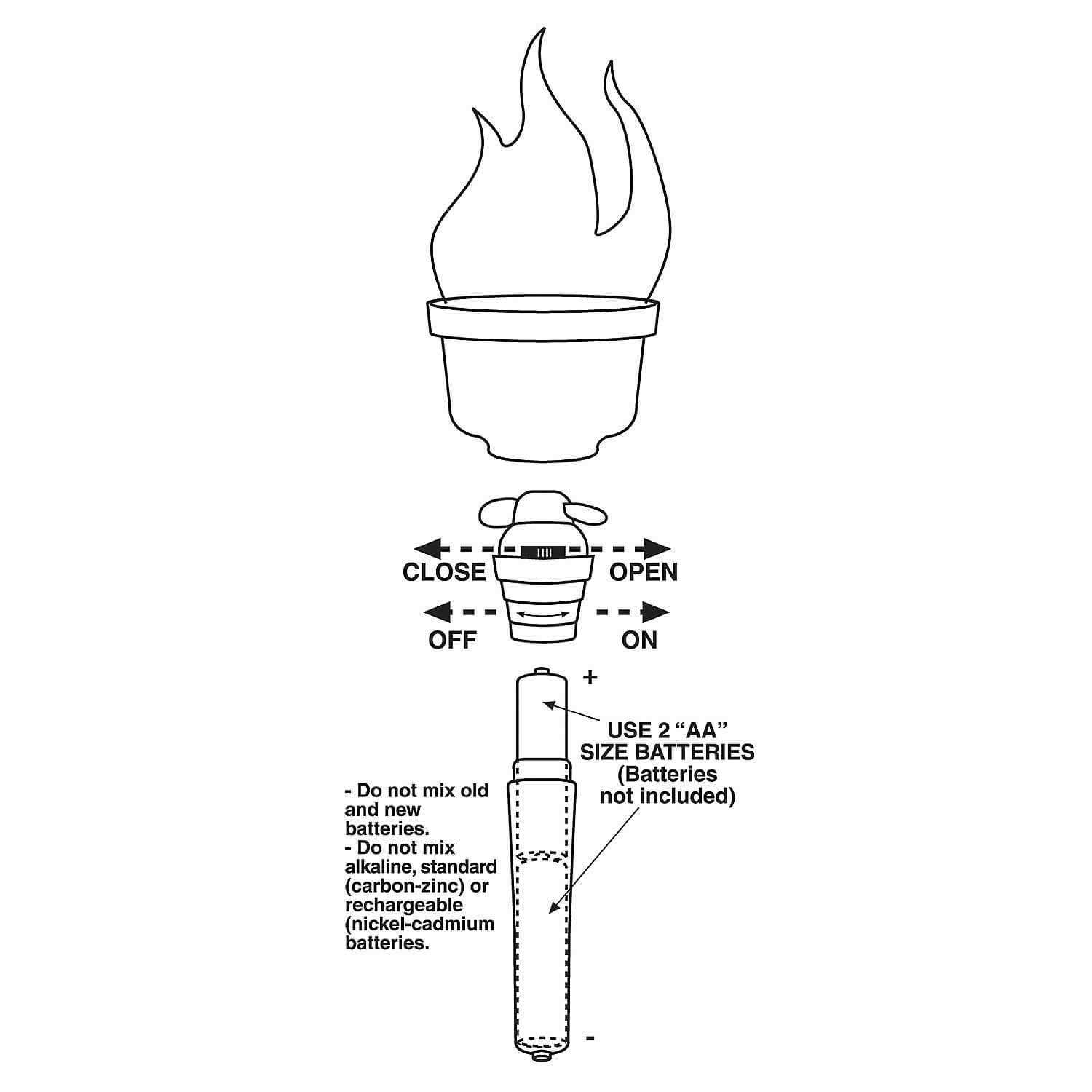 ORHFS Lbxr20 20V 3.0Ah Replacement for Black and Decker 20V Lithium Battery Max Lb20 - Inhomebuy