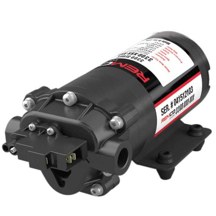 Remco 90-5518-1E1-94A-SB ProFlo Fatboy Pump - Inhomebuy