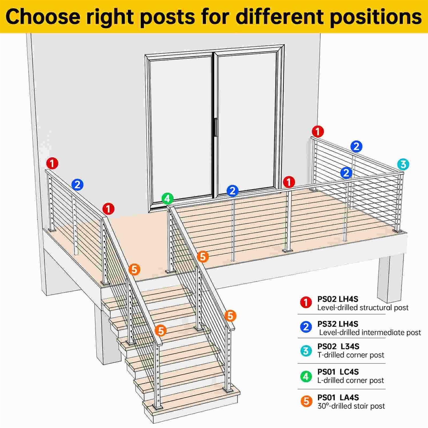 Muzata 36×3/8×2 Level-drilled Post PS32 - Inhomebuy