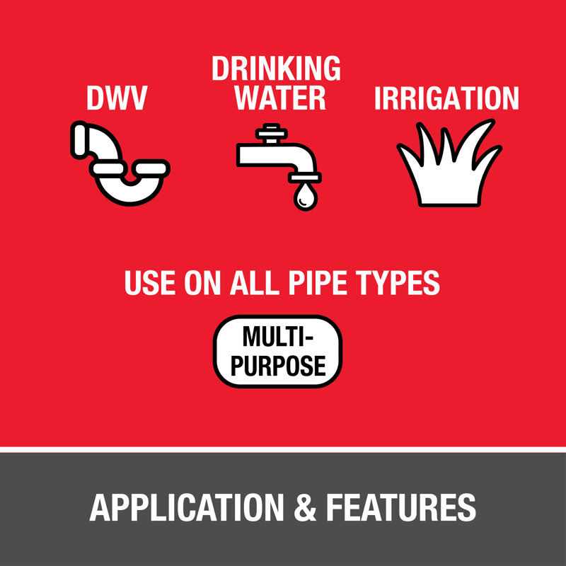 Oatey Adjustable Protector 34126 - Inhomebuy