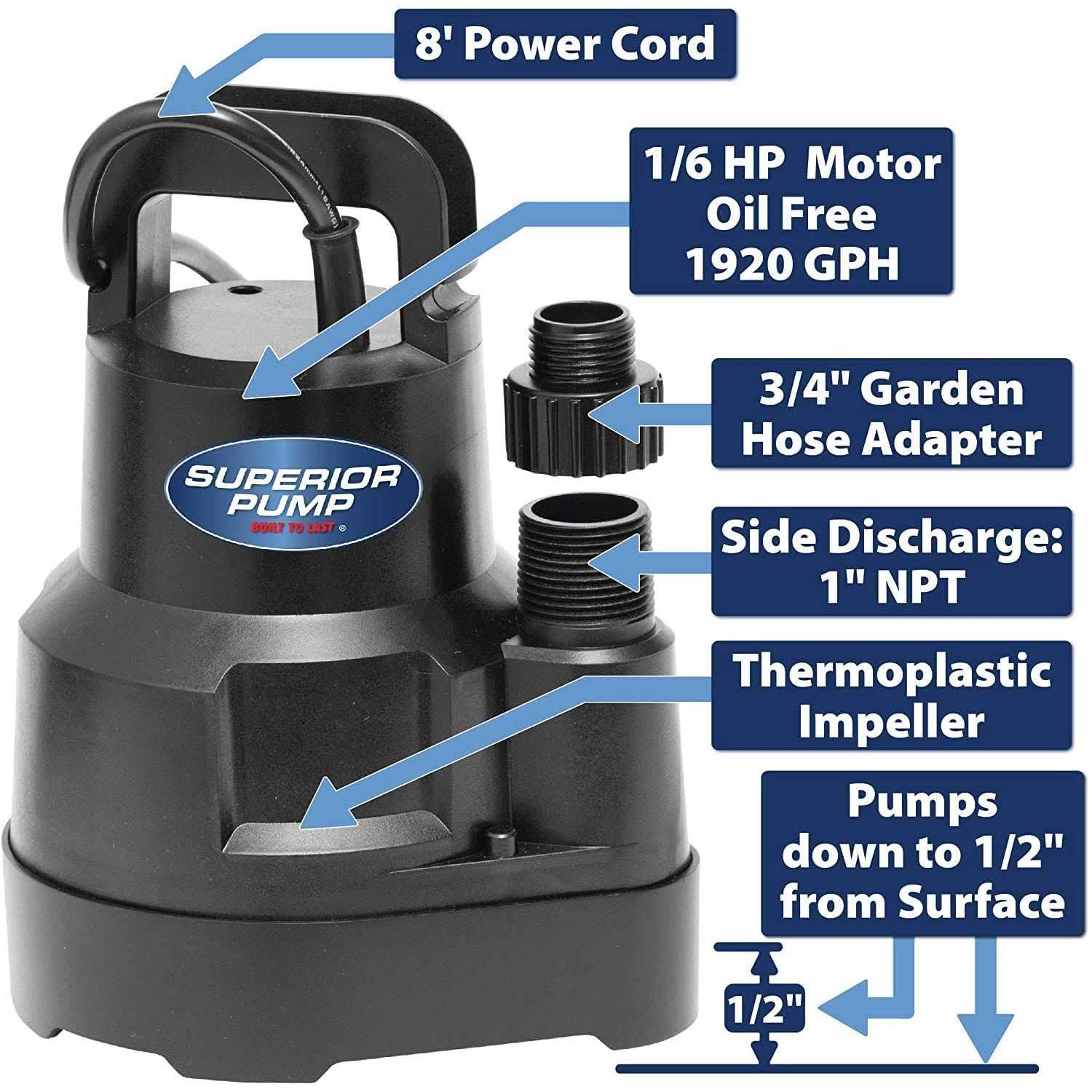 Superior Pump Superior Pre-Assembled Battery Backup Sump Pump Kit 92941 - Inhomebuy