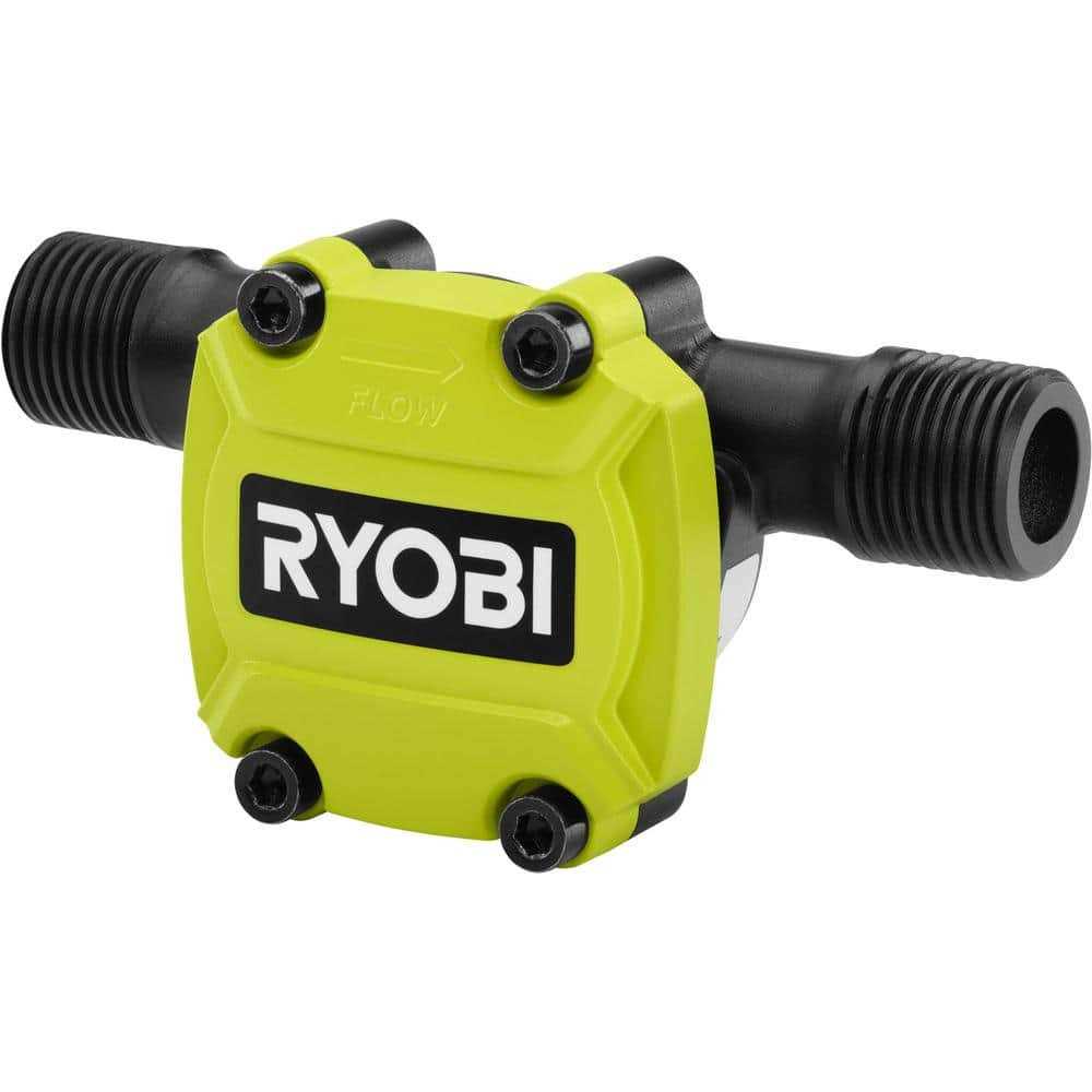 RYOBI 65 Ft. Laser Distance Measurer - Inhomebuy