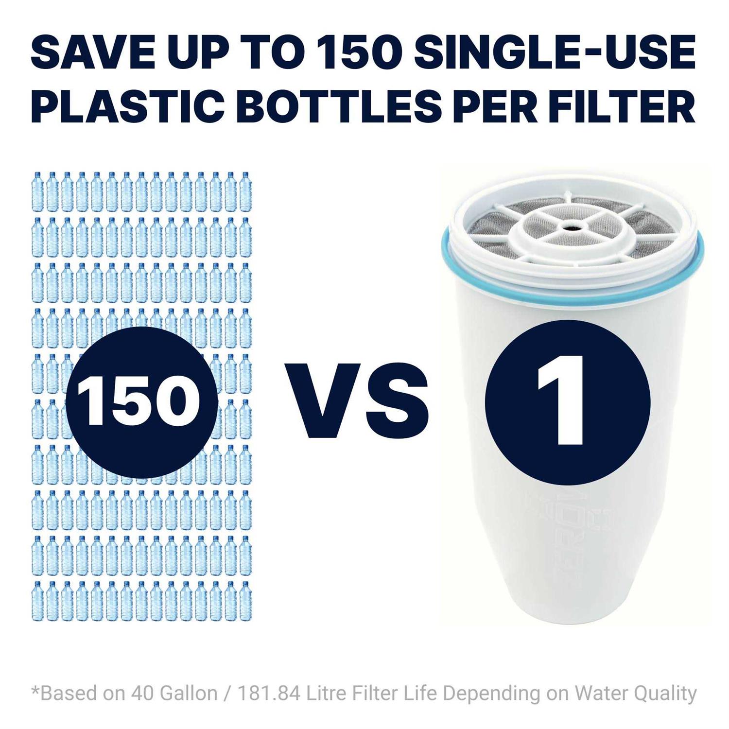 ZERO HOME 450pcs Laptop Notebook Computer Screw Replacement Kit Set with Screwdriver for IBM HP Dell Lenovo Samsung Sony Toshiba Gateway Acer Asus - Inhomebuy