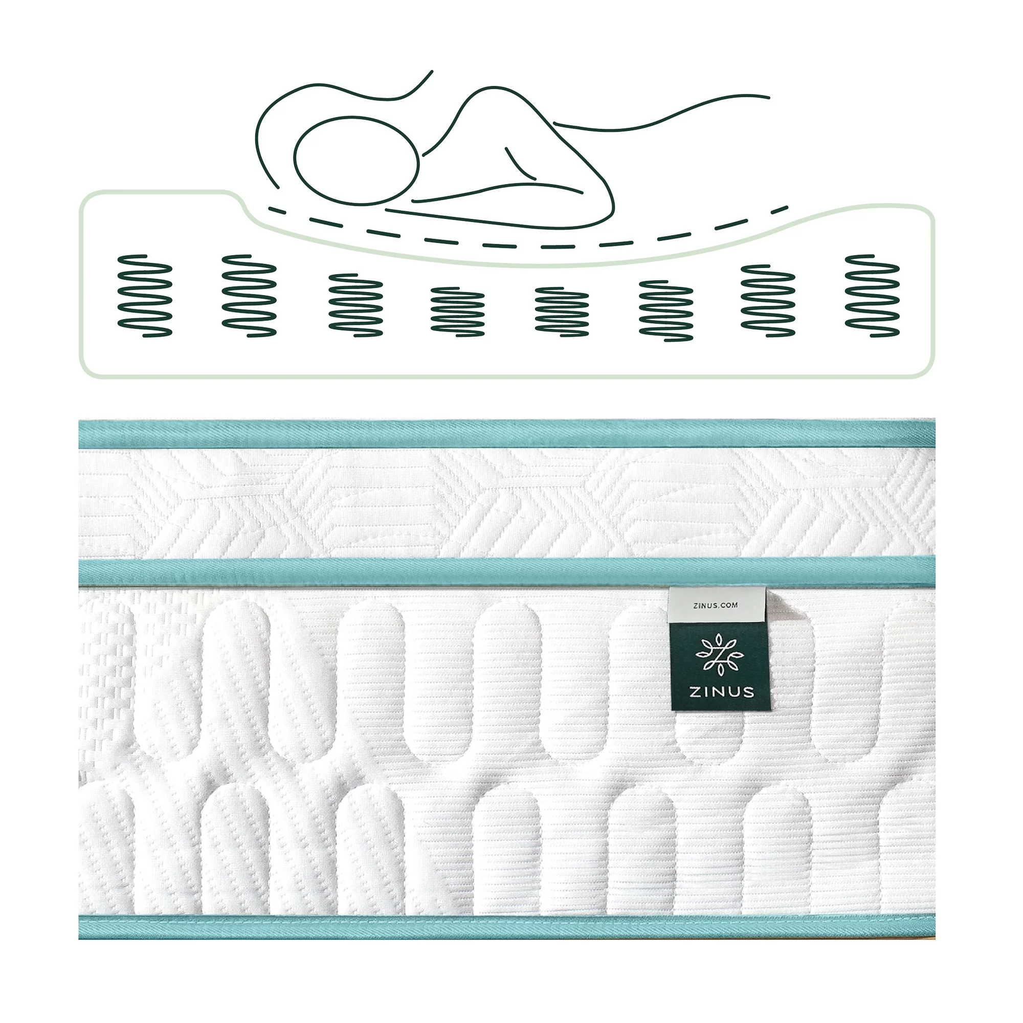 Zinus Green Tea Infused Euro Top 12