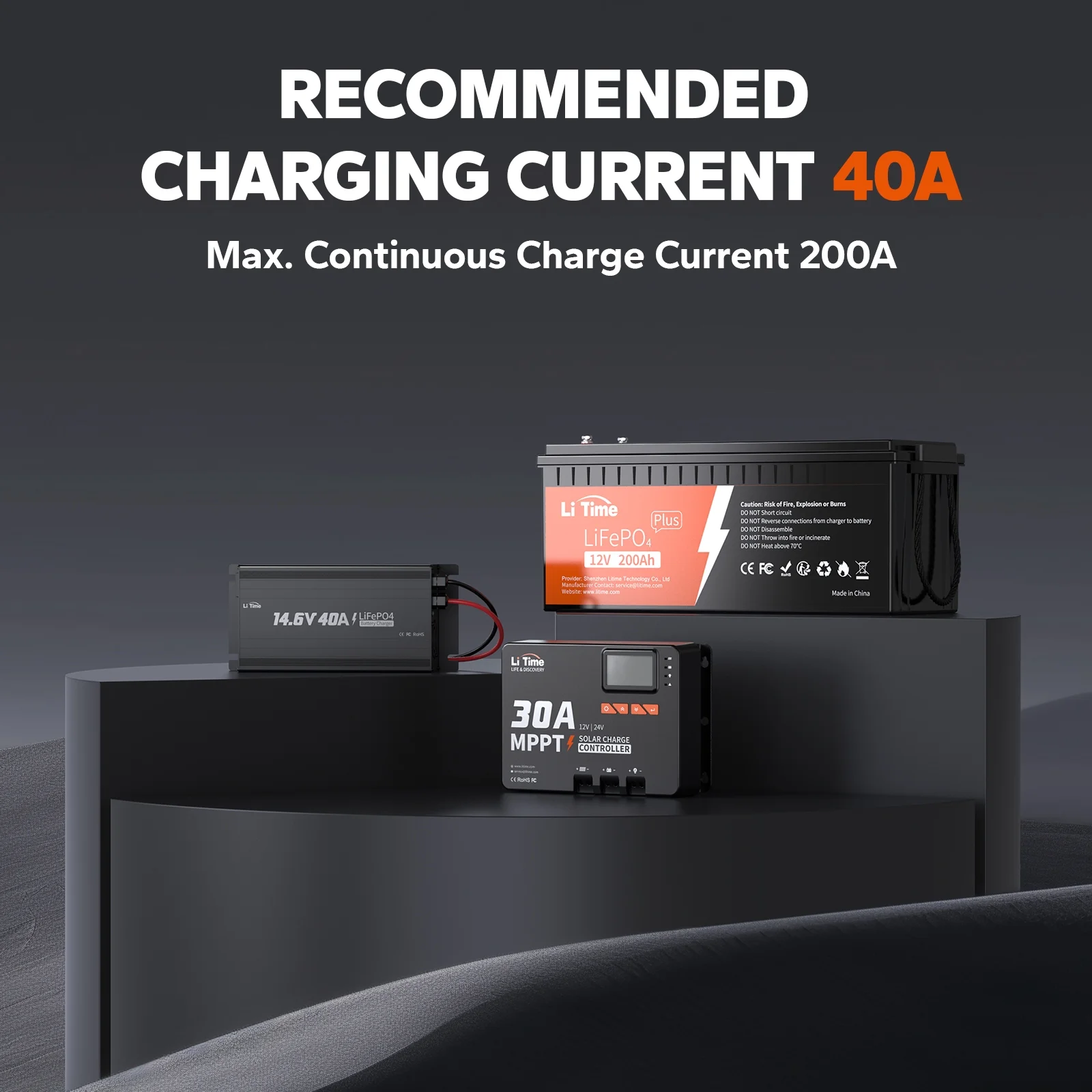 LiTime 12V 200Ah PLUS Lithium LiFePO4 Battery, Max 2560W Power Output, 10-Year Lifetime, 200A BMS LiFePO4 Battery for RV, Solar, Off-Grid, Marine - Inhomebuy