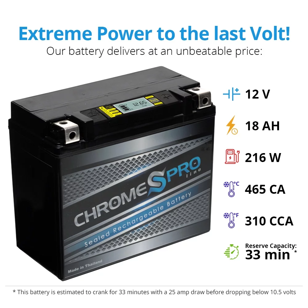 Ytx20Hl-Bs High Performance Power Sports Battery - Inhomebuy