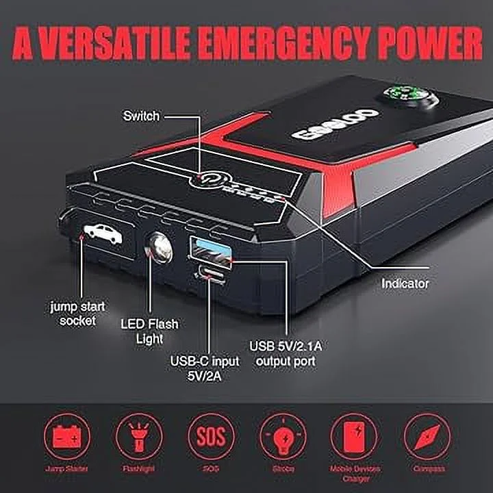 GOOLOO Car Jump Starter,1500A Peak  12V Battery Jump Box with Quick Charge Out(Up to 6.0L Gas and 4.0L Diesel Engines),GE1500 Portable Battery Booster Pack Power Bank Car Starter - Inhomebuy