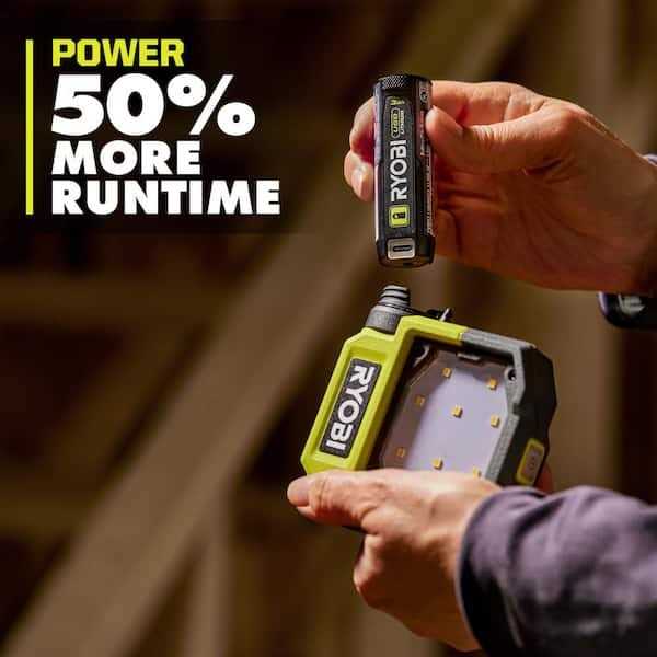 Ryobi USB Lithium 3-Port Charger - Inhomebuy