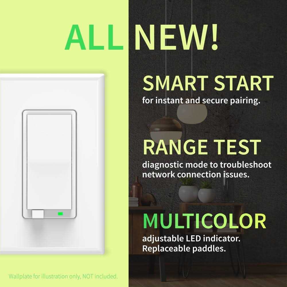 Zooz 700 Series Z-Wave Plus Mesh Network Scene Controller ZEN32 - Inhomebuy