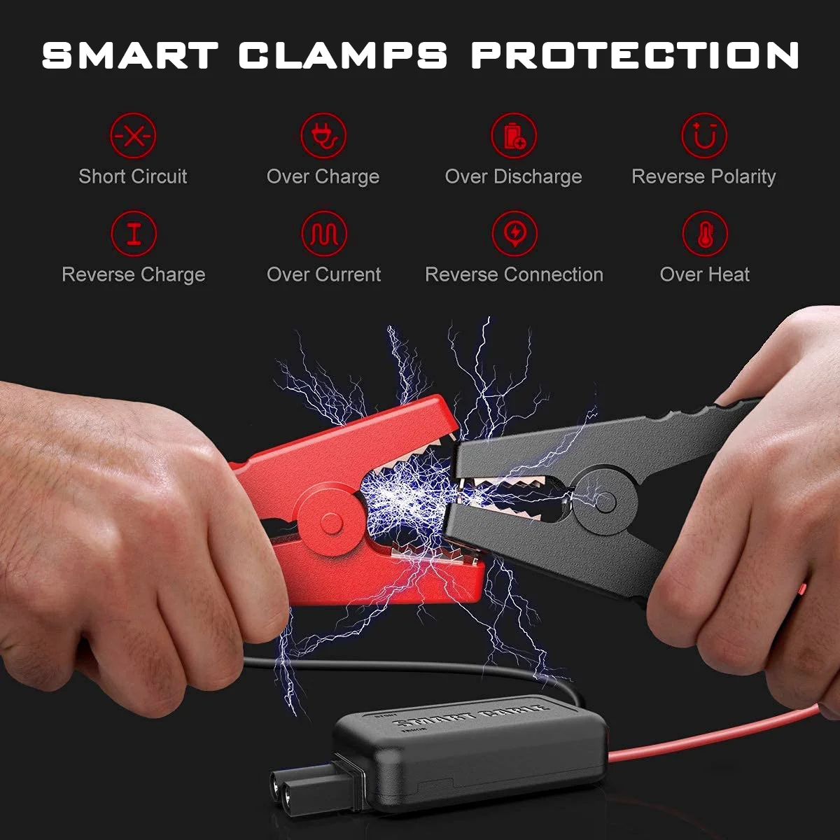 ELTPOWER 20000mAh Car Battery Jump Starter for Up to 9L Gas 7L Diesel, 2000A Peak Auto Car Jump Starter with LED and USB Quick Charge 3.0 - Inhomebuy