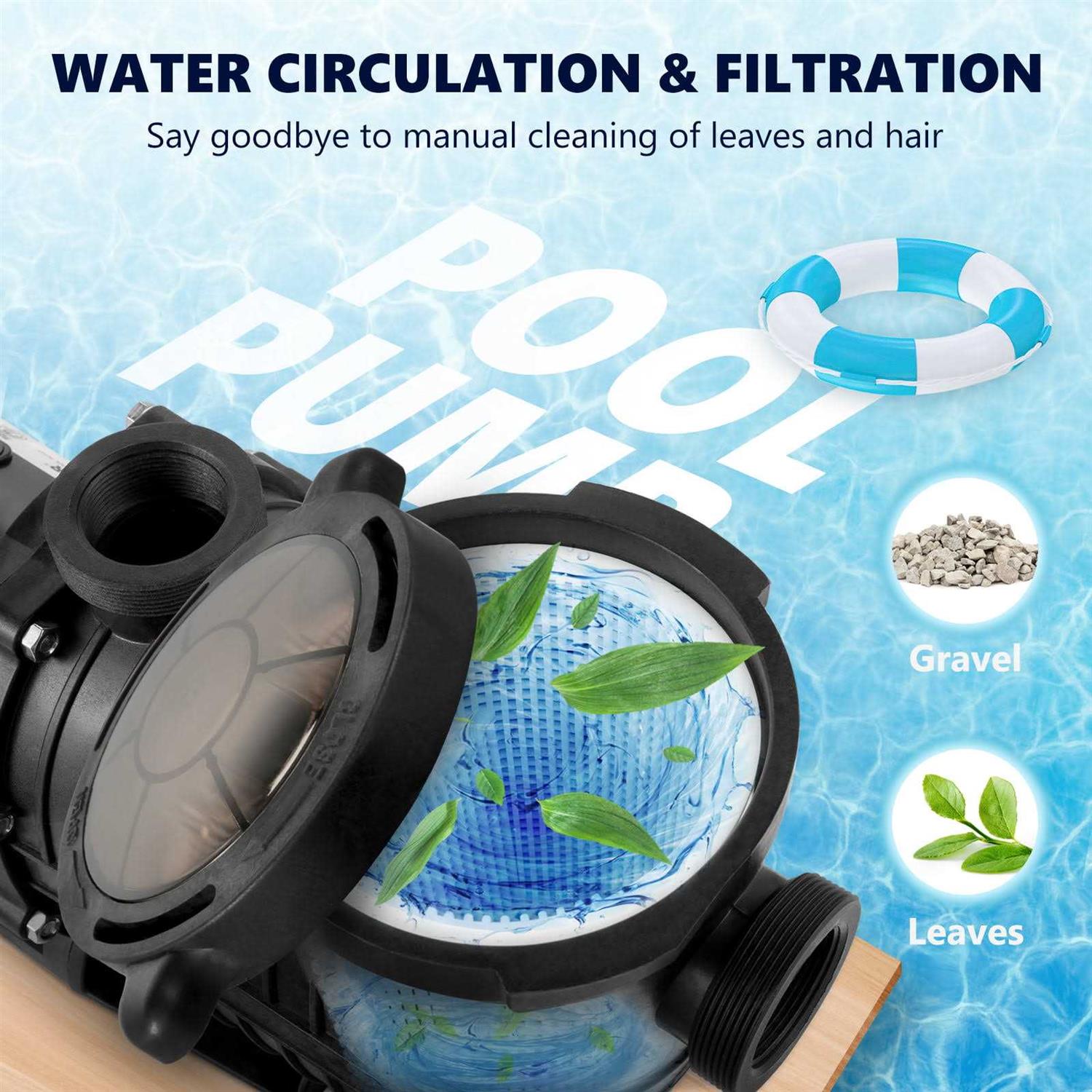 VEVOR 230V 1.5HP Pool Pump Dual Speed Pool Pump 5400GPH 1100W Powerful Self Primming SSYCBWC112HP9HJ3QV7 - Inhomebuy