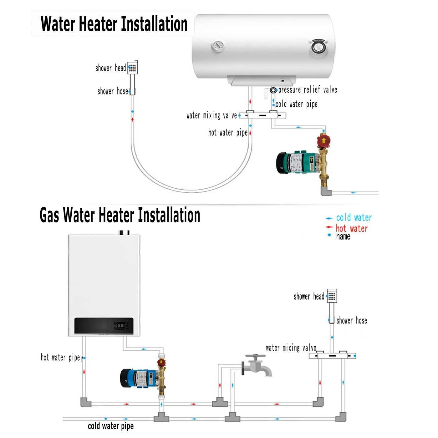 ZXMT Butyl Sealant Tape, PROMOTOR Sealants Butyl Rubber Tape for Installing Car Part, Windows, Doors and Windshield etc - Inhomebuy