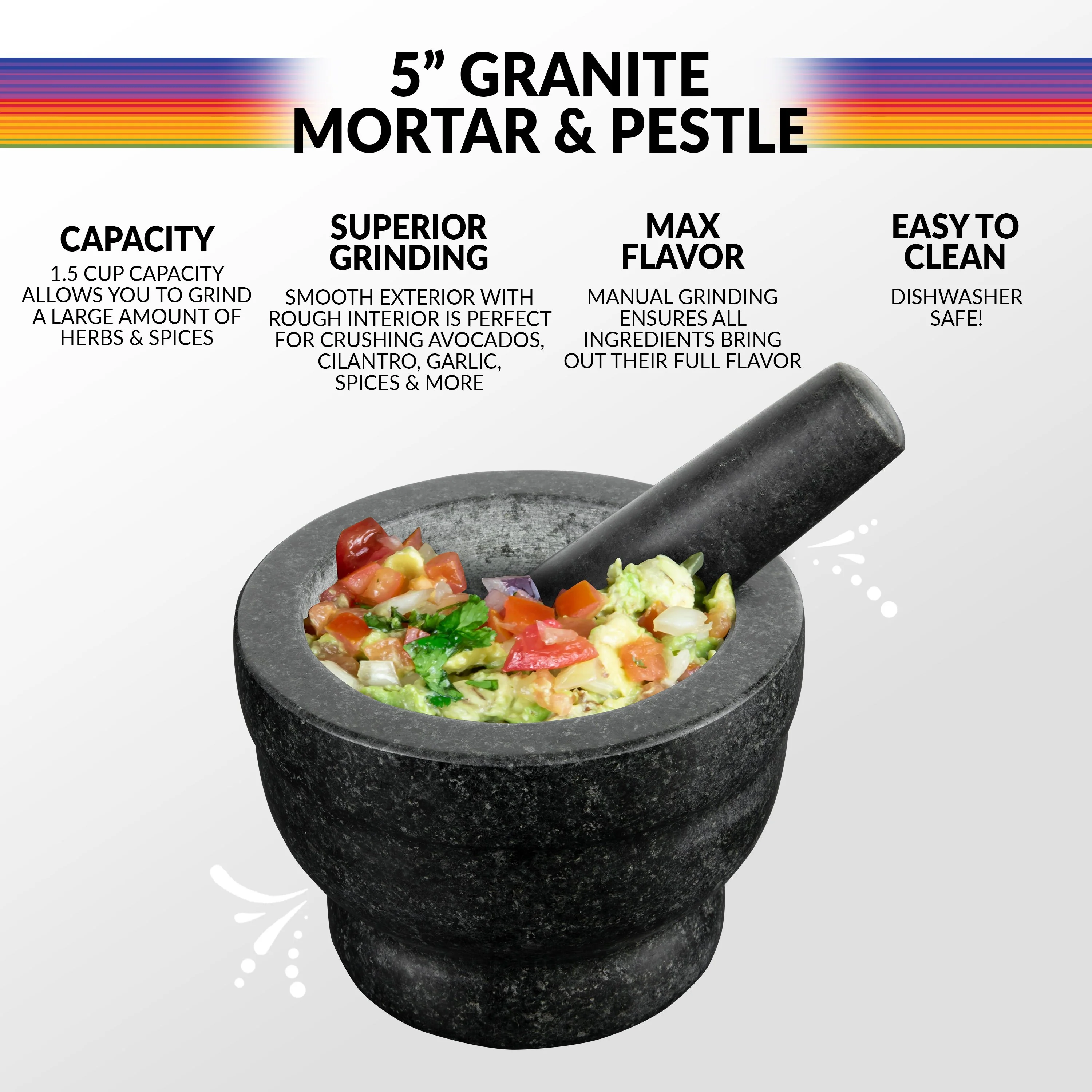 Taco Tuesday 5-Inch Granite Mortar & Pestle - Inhomebuy