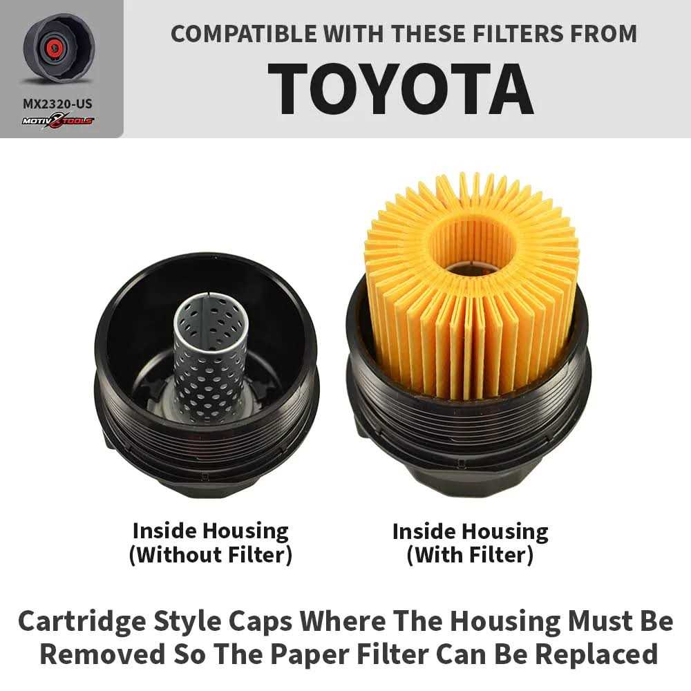 Mvtoe Magnetic Switch and Outlet Cover Light Switch Guards for Flat Mo - Inhomebuy