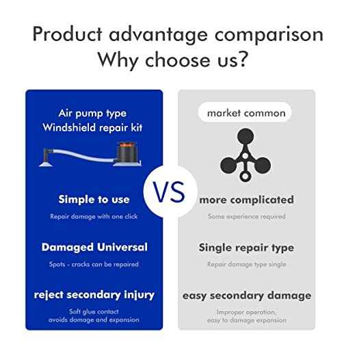 WORKZONE Foldable Workbench - Inhomebuy