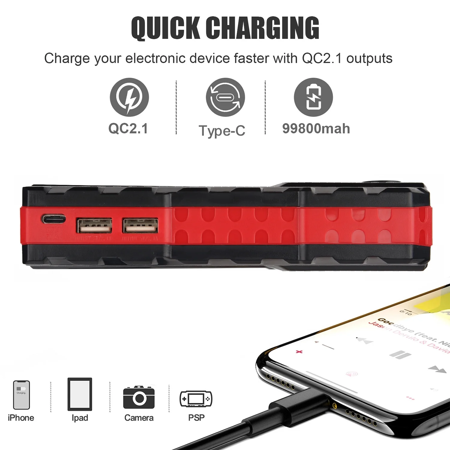 PRAXO Multi-functional Car Jump Starter, 5000A Peak 99800mAh Battery Jump Starter, 12V Car Battery Charger, Auto Battery Booster w/ LCD Display & 3 LED Modes, Portable Power Bank Charger - Inhomebuy