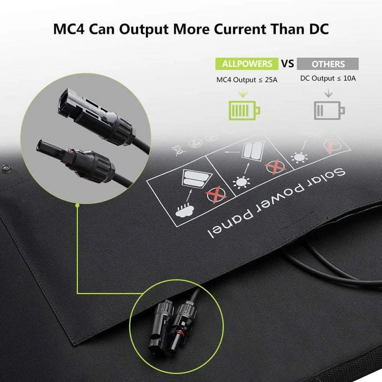 ALLPOWERS 700W (Peak 1400W) 606Wh Solar Generator, 16400mAh Portable Power Station with AC Outlets Backup Battery for Camping RV Home Use Emergency CAPA off-Grid - Inhomebuy