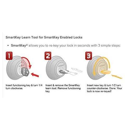 Kwikset SmartKey Single Cylinder Deadbolt - Inhomebuy