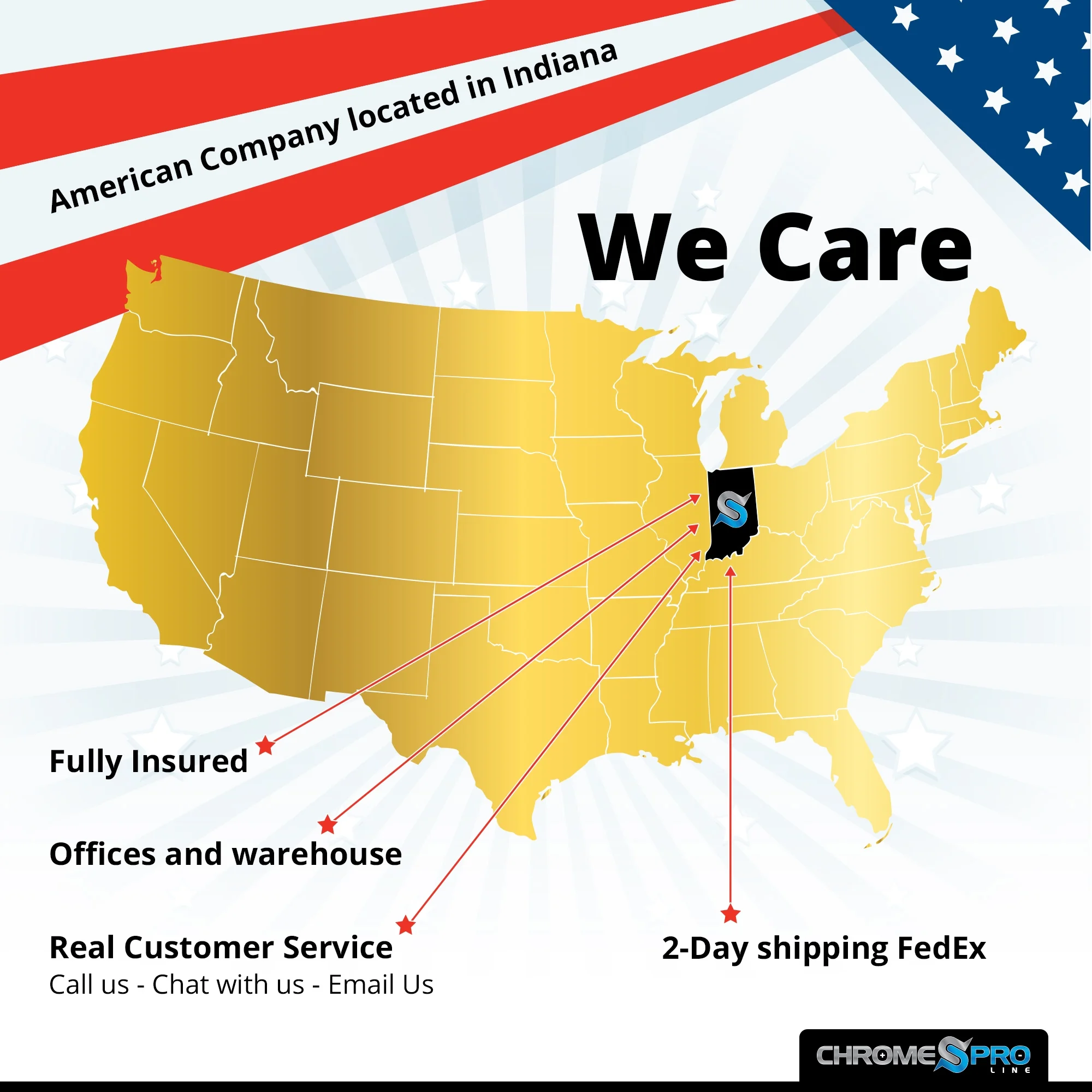 Chrome Pro Battery Ytx20hl-bs (20hl-bs 12 Volts,18 Ah, 310 Cca) High Performance - Maintenance Free - Sealed AGM Motorcycle iGel Battery - Inhomebuy