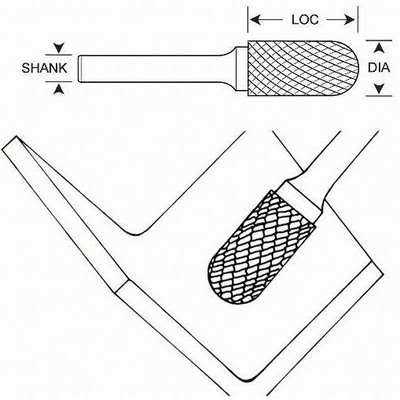 Zoro Select Compound Gauge Test 4FLV5 - Inhomebuy