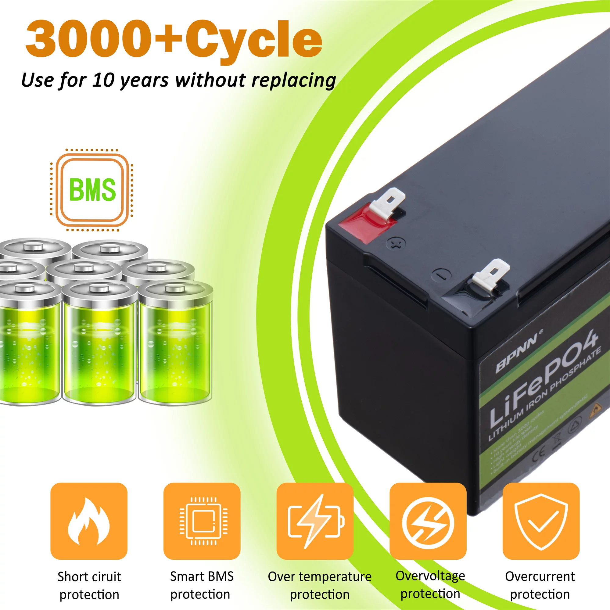 12V LiFePo4 Battery 50Ah Battery 4000+ Cycles 12V Lithium Battery for RV Camping Golf Cart - Inhomebuy