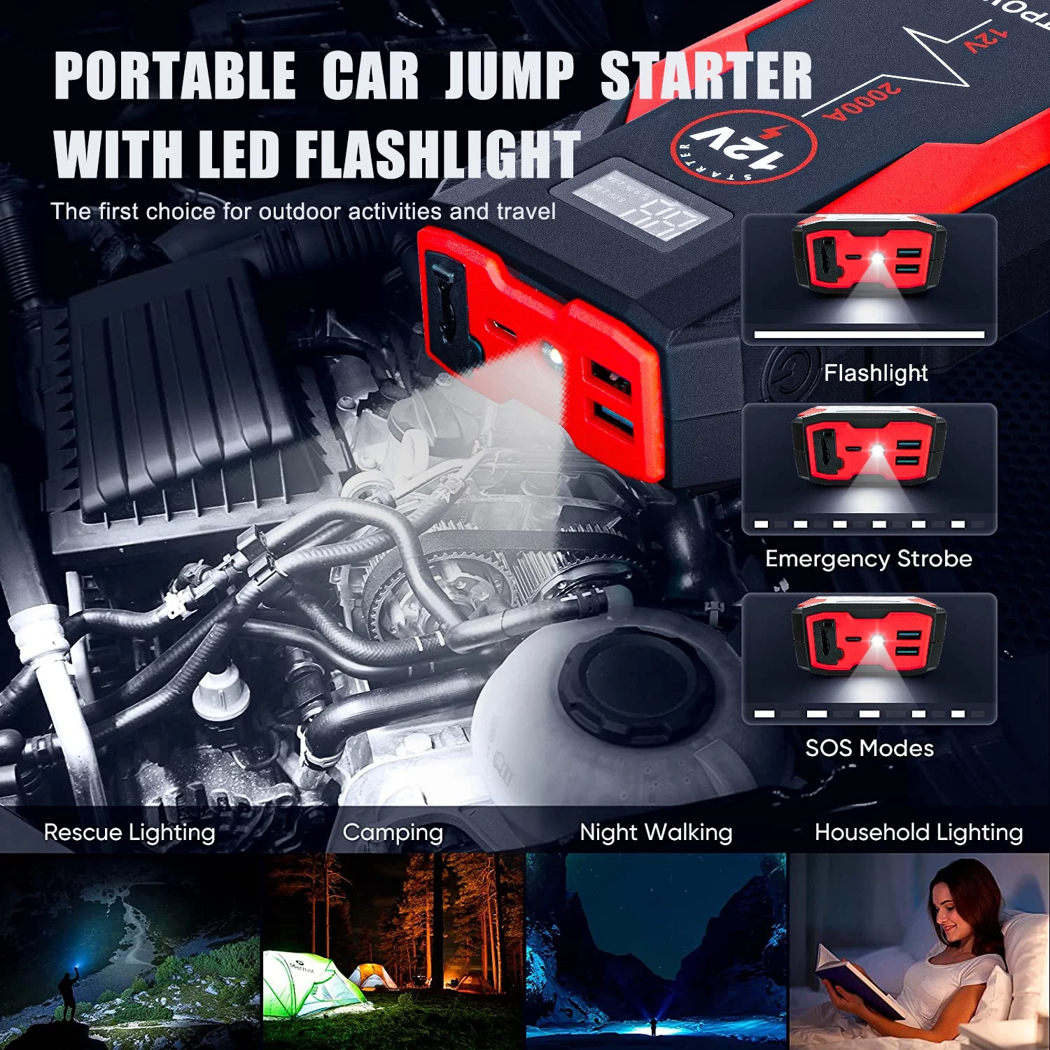 ELTPOWER 20000mAh Car Battery Jump Starter for Up to 9L Gas 7L Diesel, 2000A Peak Auto Car Jump Starter with LED and USB Quick Charge 3.0 - Inhomebuy