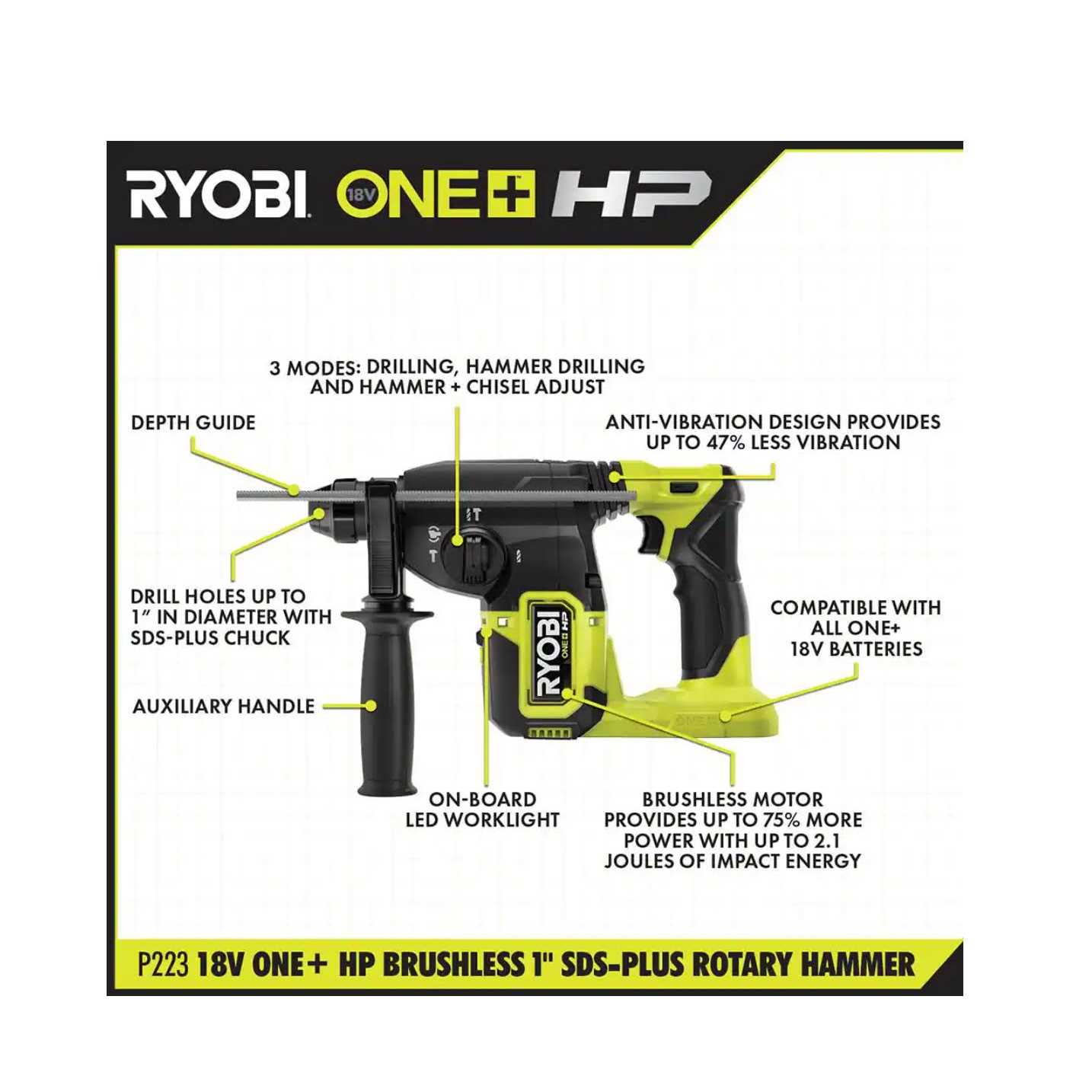 RYOBI ONE+ HP 18V 18-Gauge Brushless Cordless AirStrike Brad Nailer Battery and - Inhomebuy