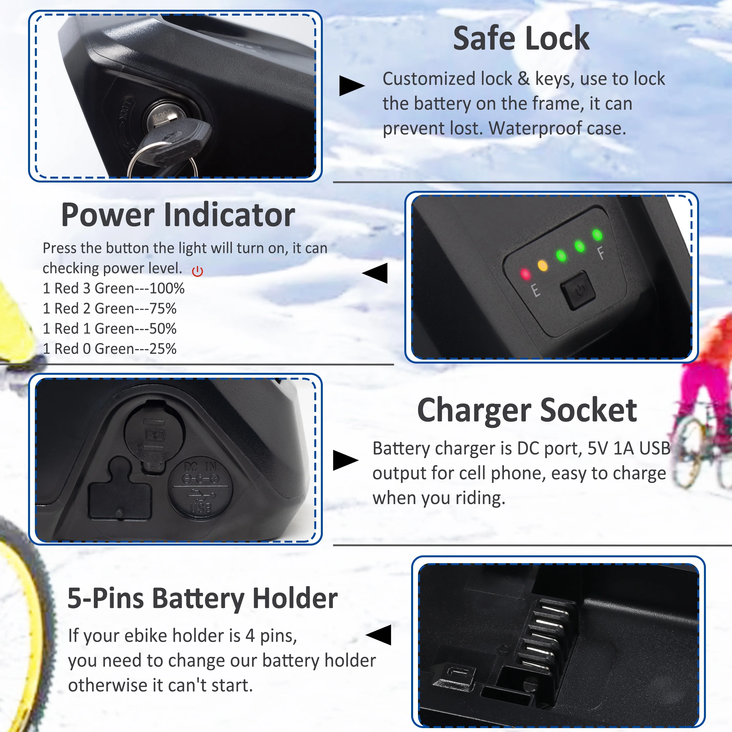 48V 20AH Ebike Battery with Charger 48V Lithium Battery Tricycle Battery for 750W-1500W Adult Electric Bike - Inhomebuy