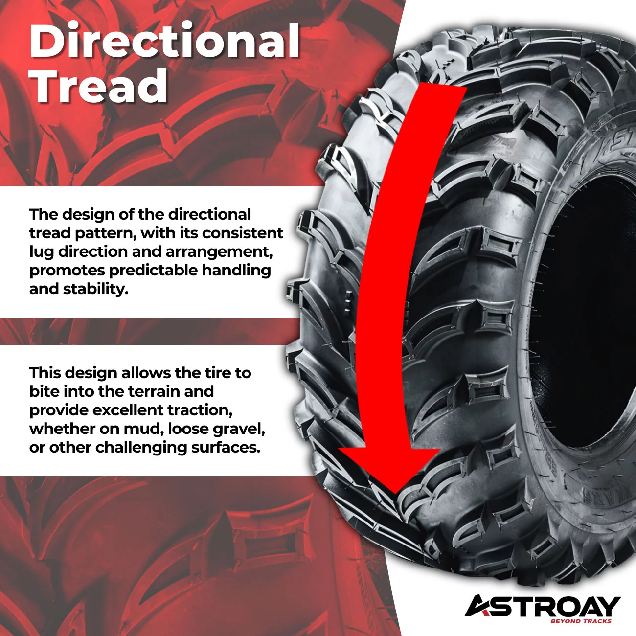 25 x 10 - 12 Astroay Mars-A Utility ATV/UTV Tire - Inhomebuy