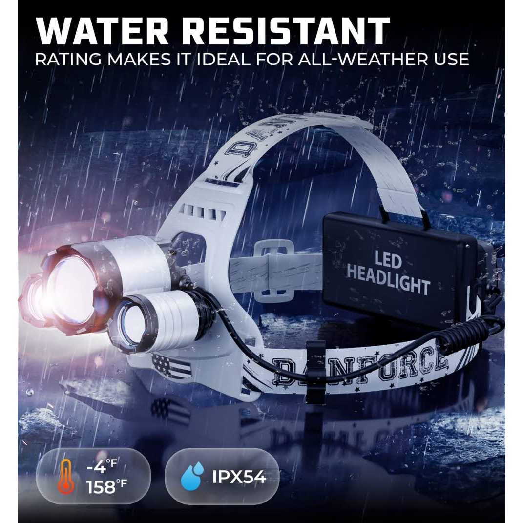 DanForce Headlamp. USB Rechargeable LED Head Lamp. Ultra Bright CREE 1080 Lumen Headlamp Flashlight + Red Light. HeadLamps for Adults - Inhomebuy