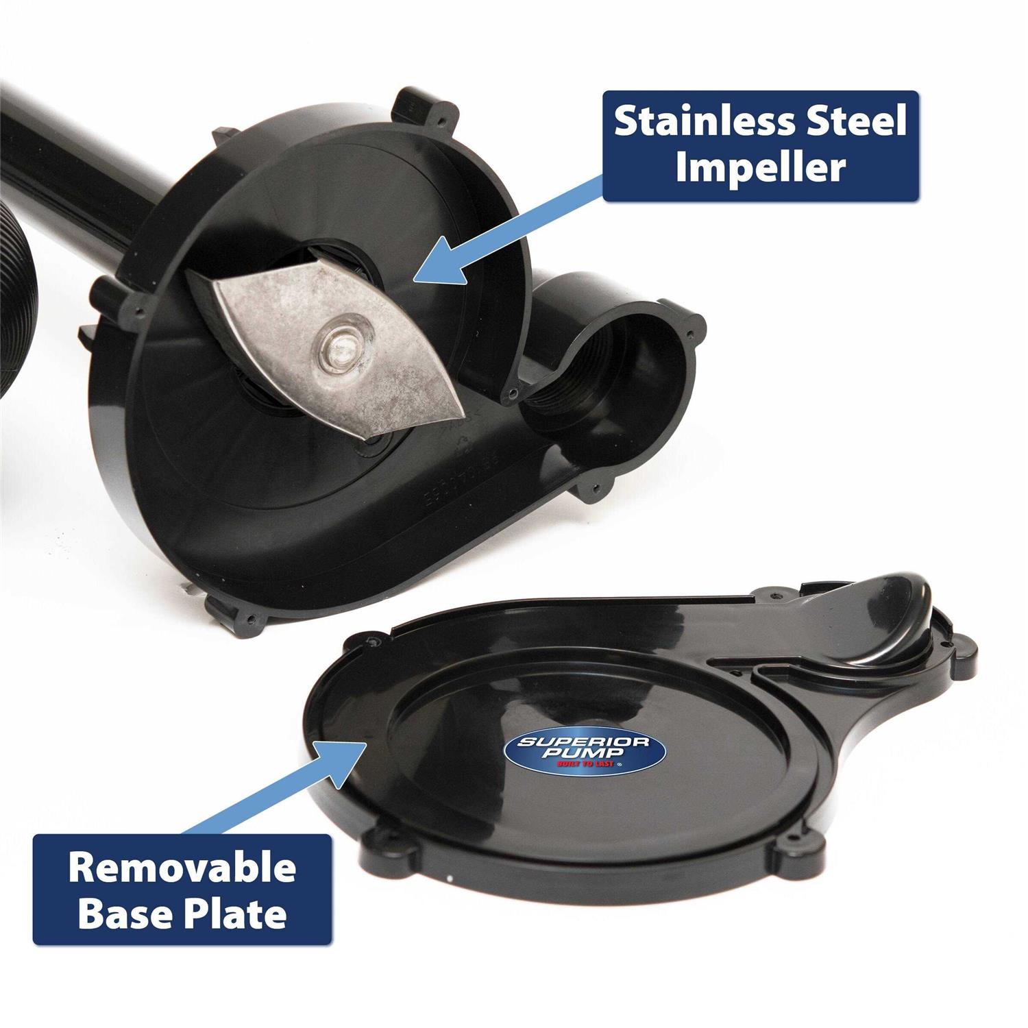 Superior Pump 1/2 HP Transfer Pump 90050 - Inhomebuy