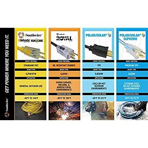 Woods Cord Storage Wheel E-103 - Inhomebuy