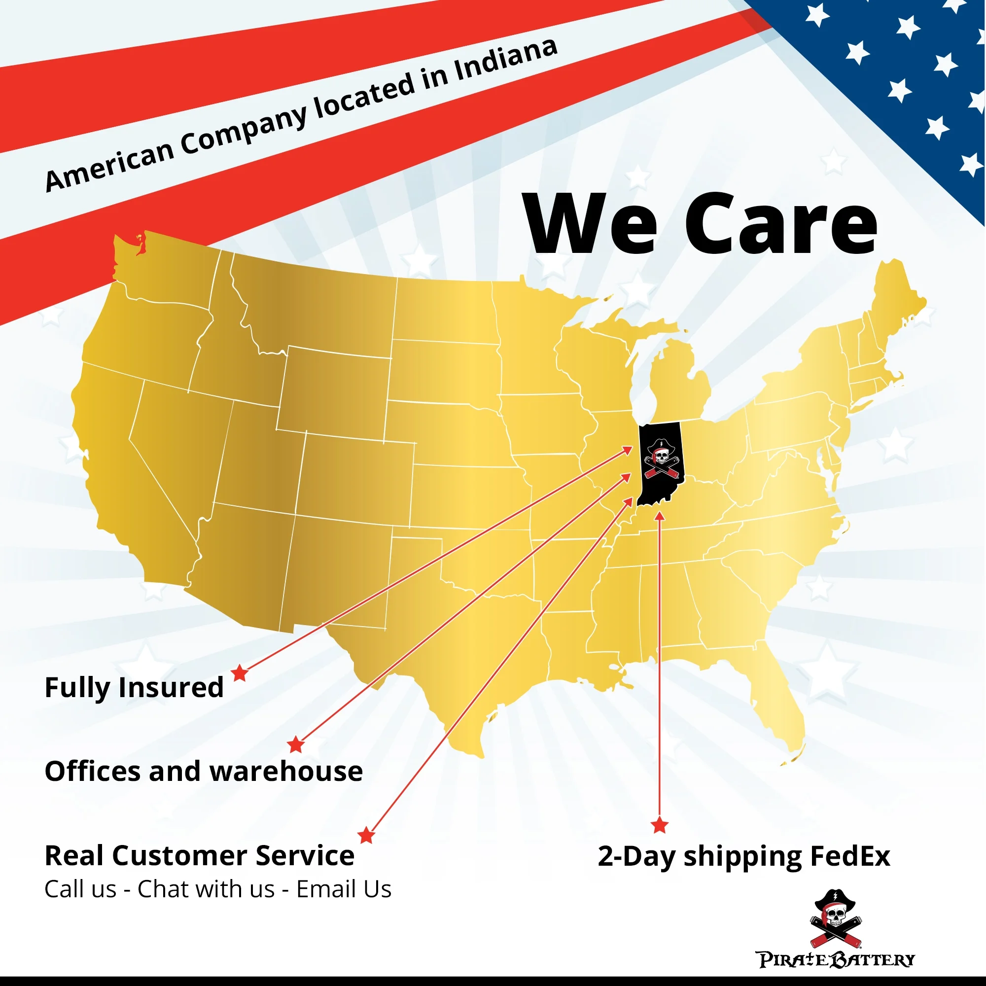 Pirate Battery Ytx20l-bs (20l-bs 12 Volts,18 Ah, 270 Cca) Pwc Battery for Brp (sea-doo) Gti, Gtr, Gts, Gtx, Rxt, Rxp, Wake Year (16-17) - Inhomebuy