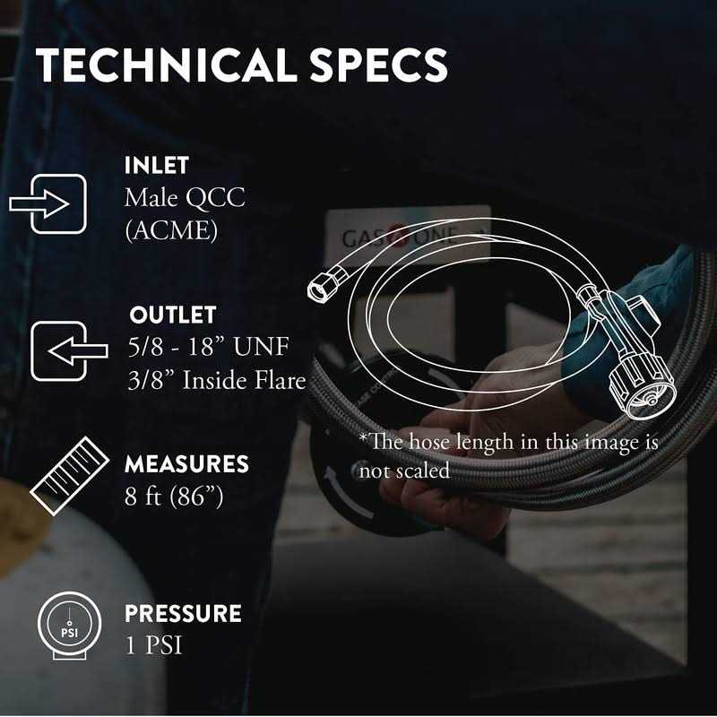 Gasone Propane Refill Adapter for 1 lb. Tanks - Inhomebuy