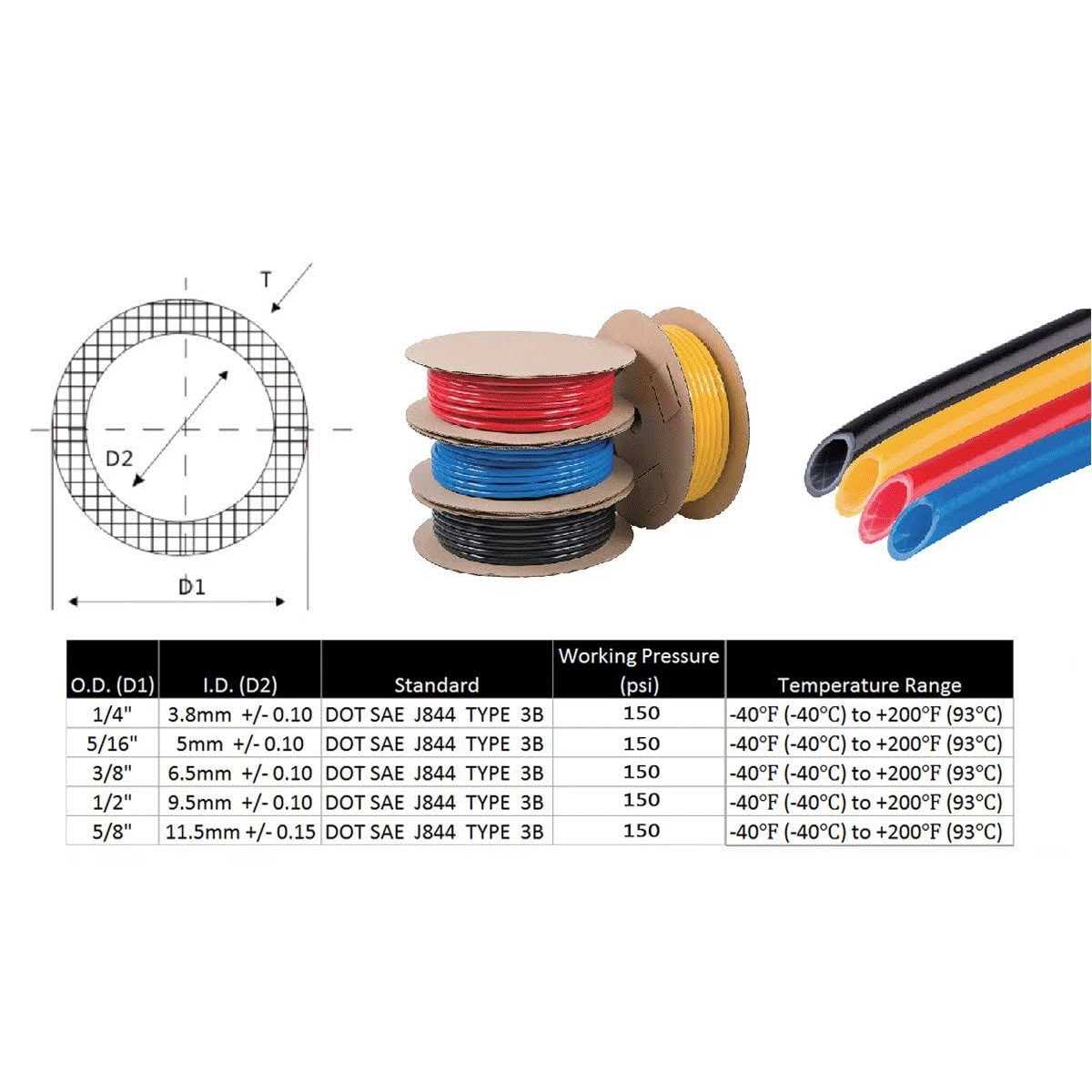 Mytee Products OD x 100′ SAE J844 Nylon Air Brake Tubing DOT Approved - Inhomebuy