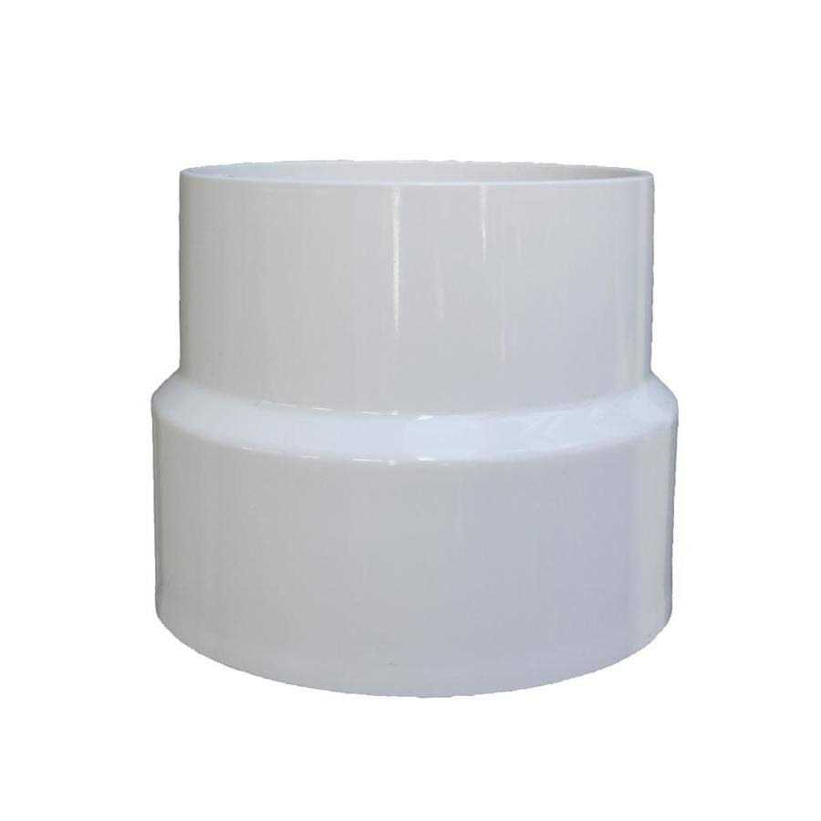 Nds D1200-DIRB Meter Box - Inhomebuy