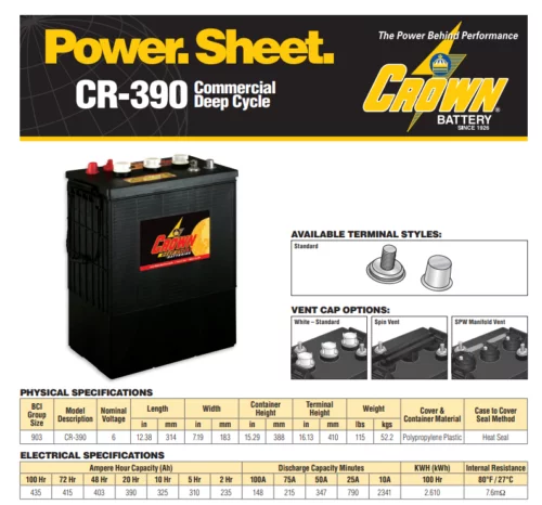 CR-390 Crown Replacement For L16E-AC, 6V 390 Ah Deep Cycle Battery X8 - Inhomebuy