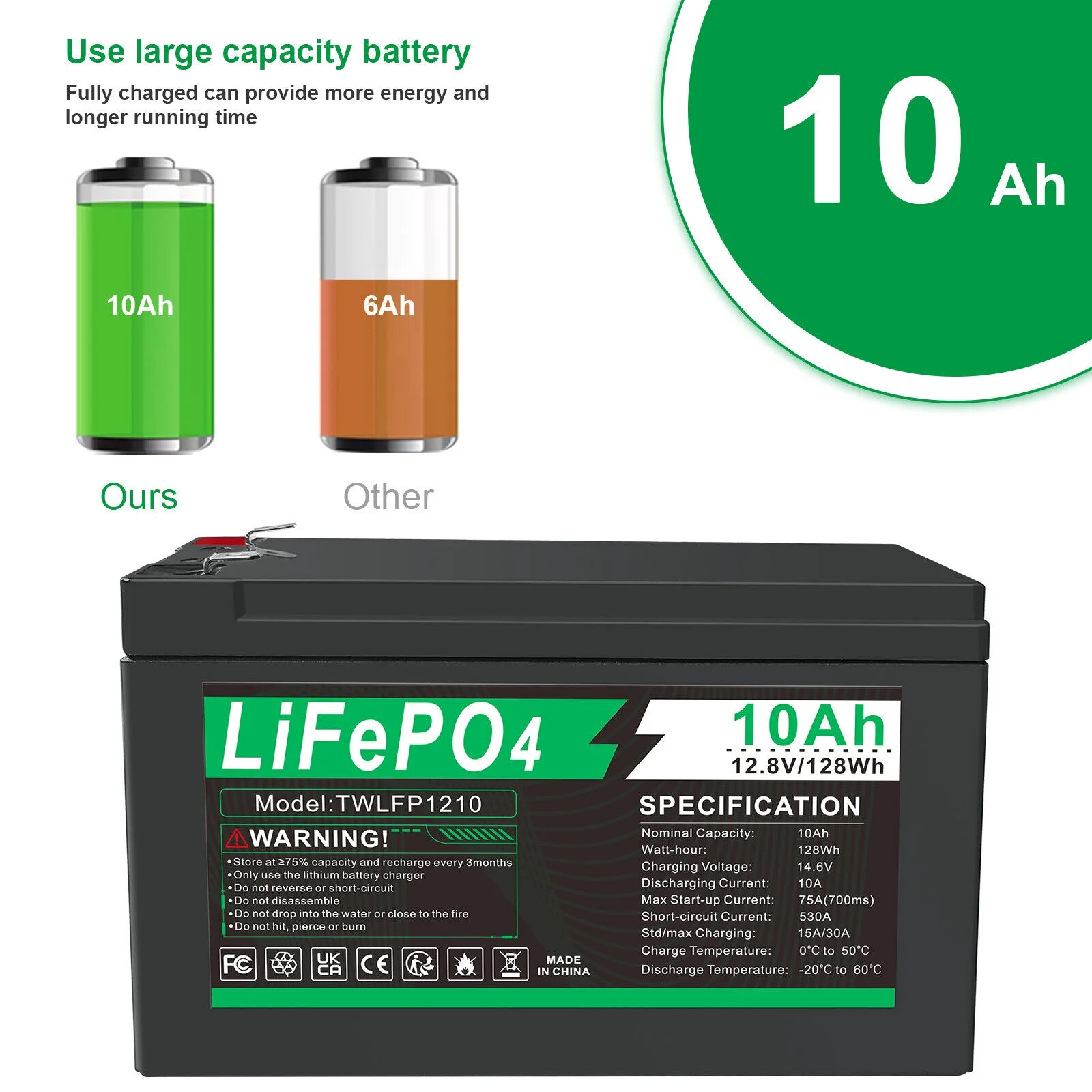 BMS LiFePO4 Battery 12V Lithium 10Ah 2000+ Deep Cycle for RV Boat Home Outdoor - Inhomebuy