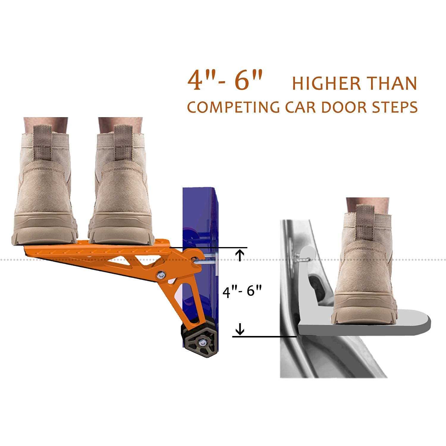 Cowvie Foldable Car Door Step Stand Pedal Access to Vehicle’s Top Roof Both Feet Stand Pedal Ladder for Most SUV Truck Jeep - Inhomebuy